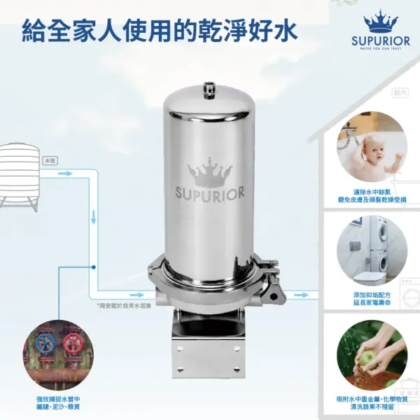 SUPURIOR  全戶式除氯抑垢濾淨組 SR-1410HSS