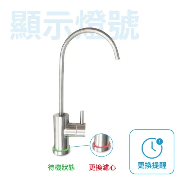 SUPURIOR  RO逆滲透直輸機 SR-600