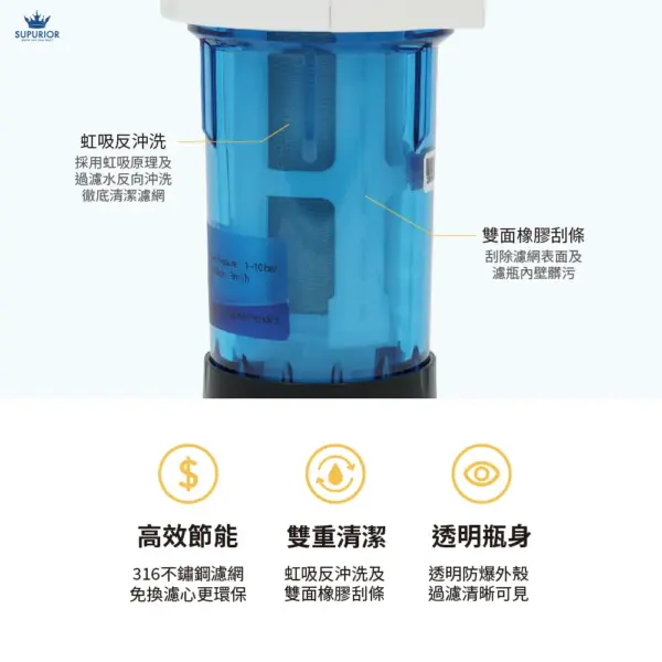 SUPURIOR 前置反洗過濾器 CPF-3-M